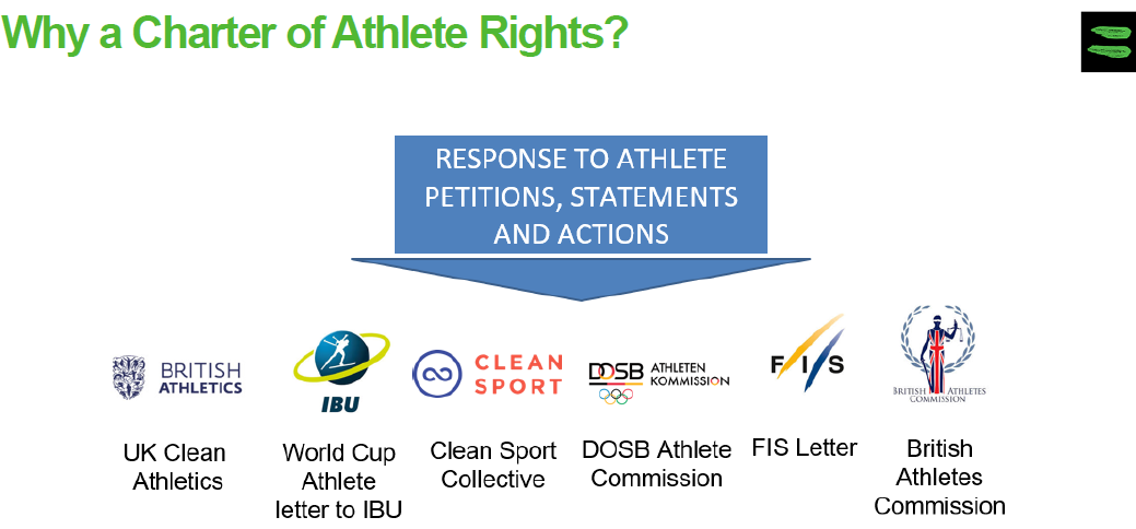 The Charter of Athletes' Rights is being introduced following various complaints by athletes against the way sport has responded to the Russian doping scandal ©WADA