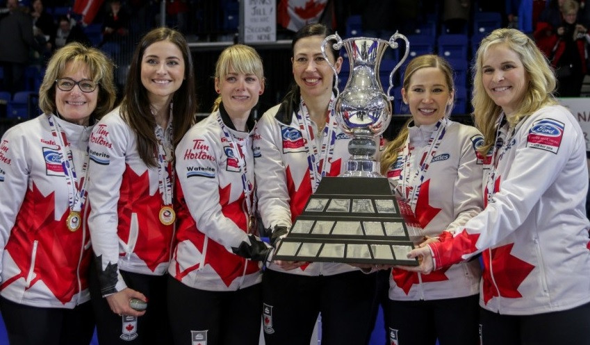 Canada beat Sweden in the final to clinch the title ©WCF