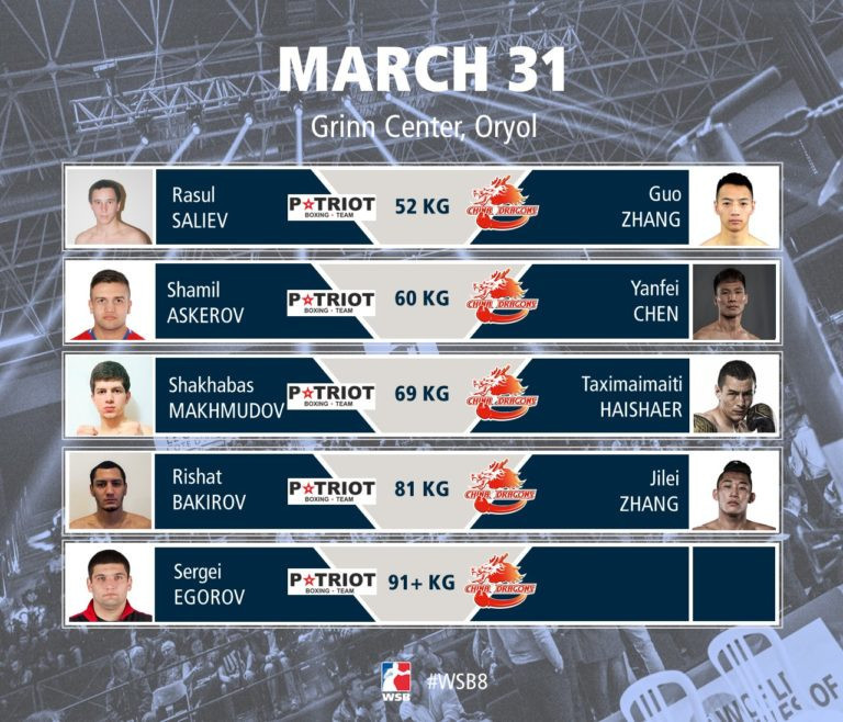 The card for tomorrow's clash in Oryol ©WSB