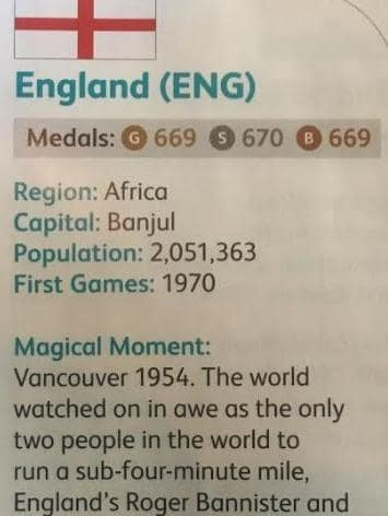 Gold Coast 2018 admit error after England listed as African nation in Opening Ceremony programme