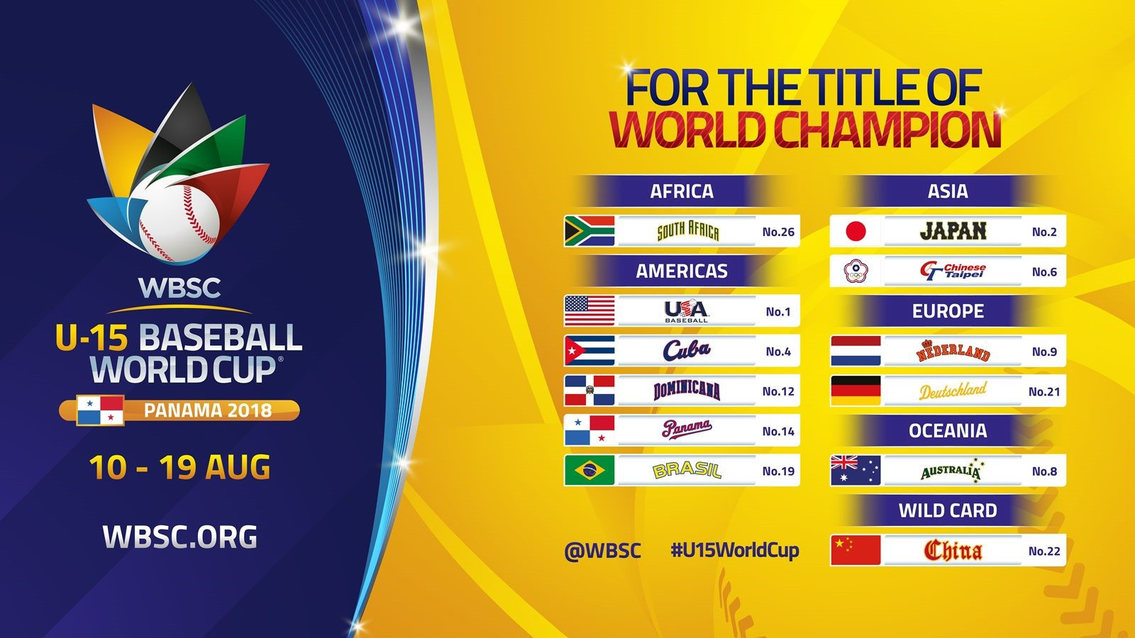 The line-up for the Under-15 World Cup has now been completed ©WBSC