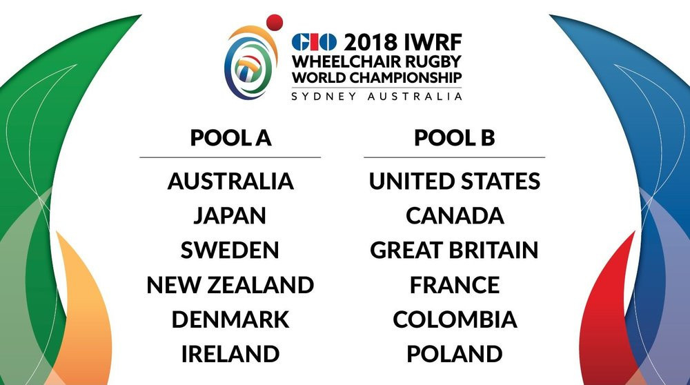 Twelve teams will compete in Sydney this summer ©IWRF