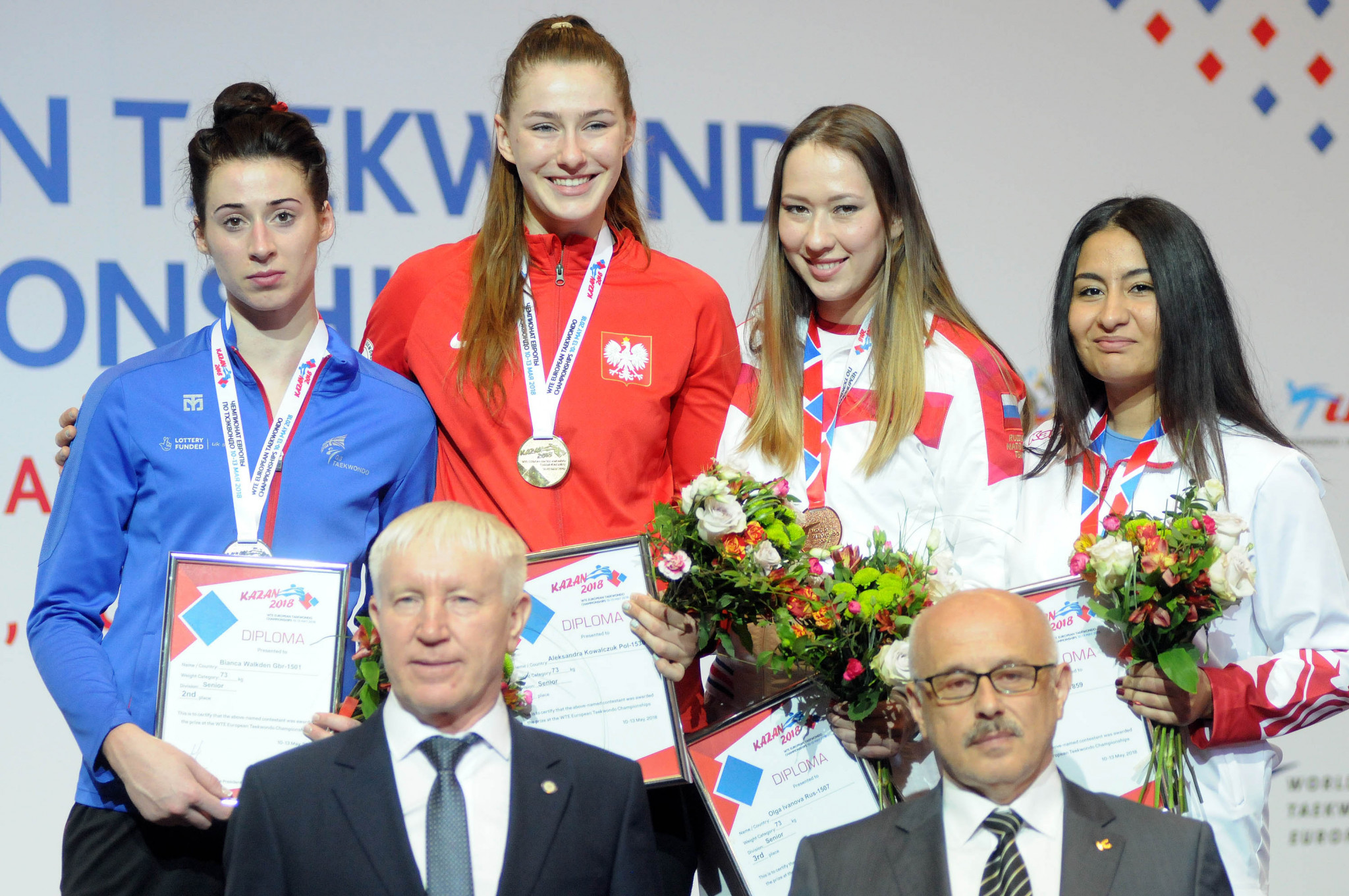 Kowalczuk upsets Walkden to claim gold at European Taekwondo Championships