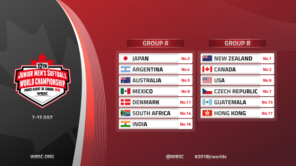 Defending champions Japan head the Group A line-up ©WBSC