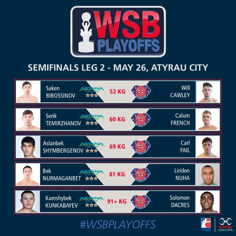 Astana to face Cuba in WSB final after seeing off British Lionhearts