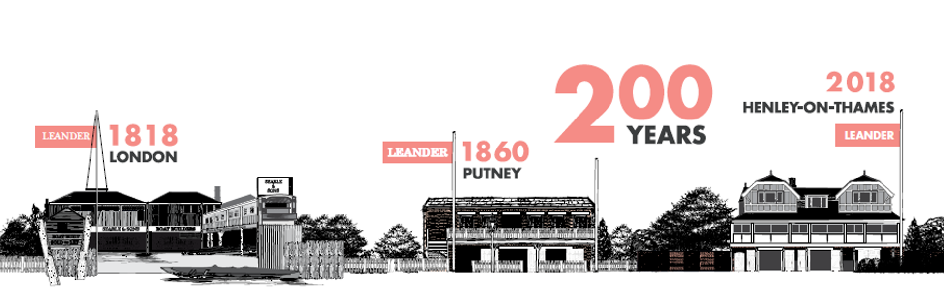 Leander is celebrating its bicentenary ©Leander