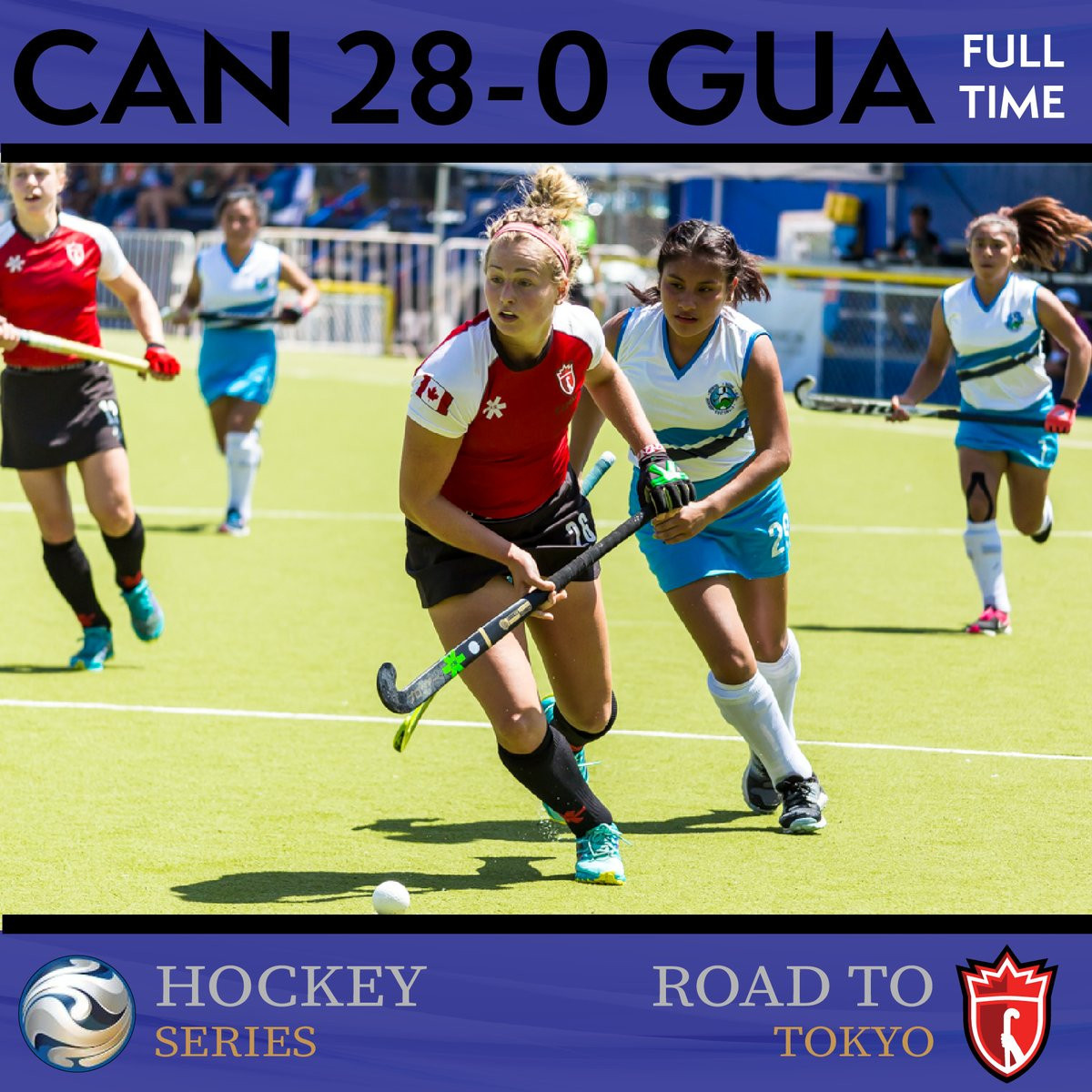 Canadian women begin Hockey Series with massive victory over Guatemala