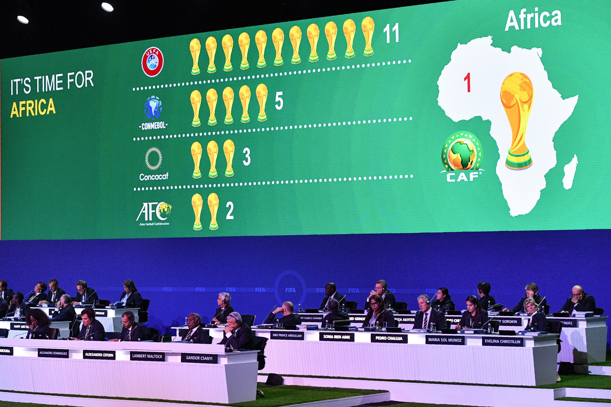 Morocco 2026 make their presentation at the FIFA Congress ©Getty Images