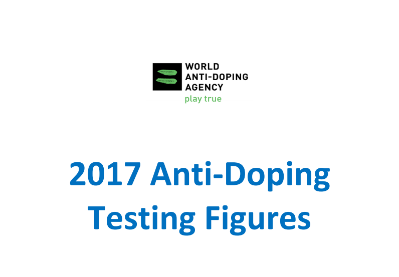 WADA have released their annual anti-doping testing figures report ©WADA