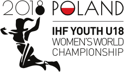 Twenty-four countries will battle it out for glory at the Women's Youth World Handball Championship which begins in Polish city Kielce tomorrow ©IHF