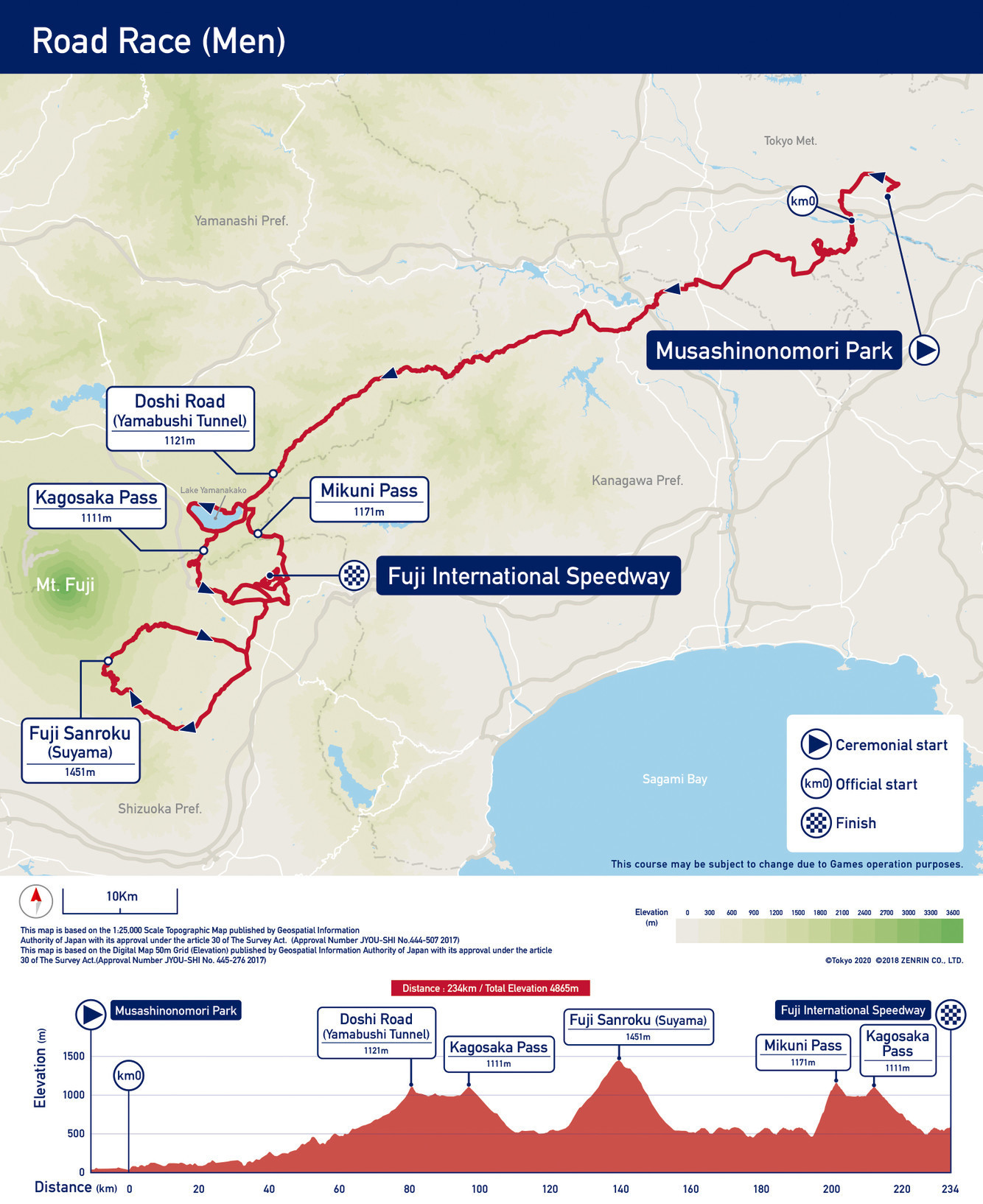 The men's road race course unveiled by Tokyo 2020 ©Tokyo 2020