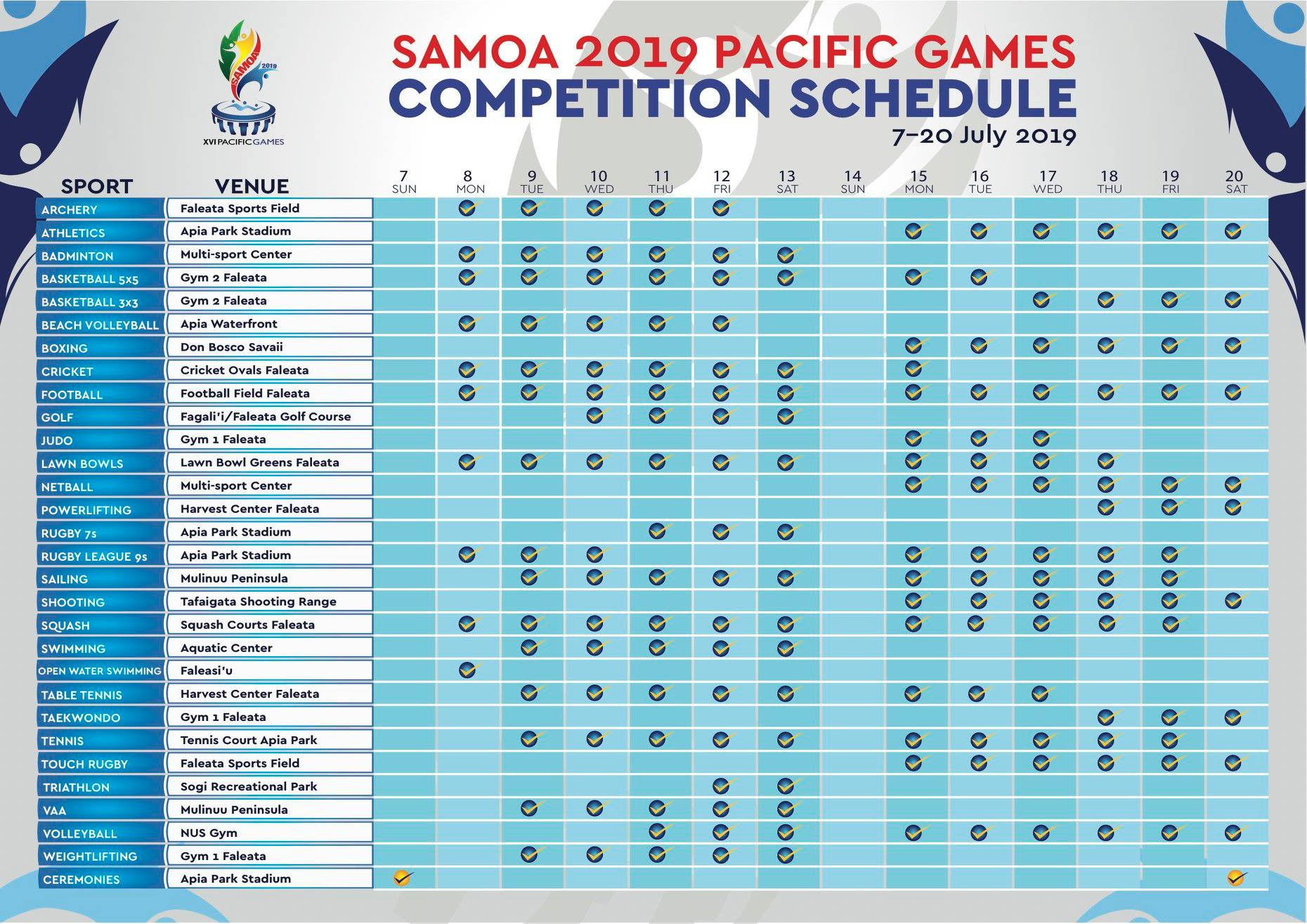 A competition schedule for the Games has been revealed ©Pacific Games Council