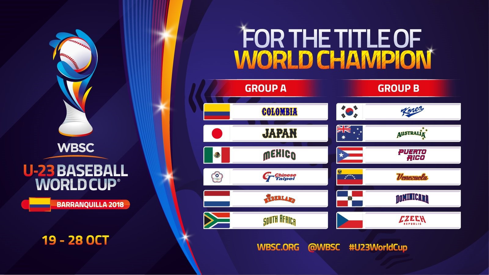 WBSC reveal group draw for Under-23 Baseball World Cup