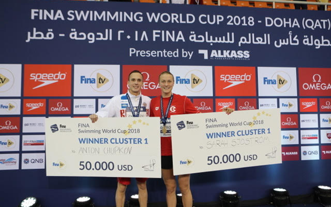 Chupkov and Sjostrom seek to maintain FINA World Cup leads with second cluster due to start in Eindhoven