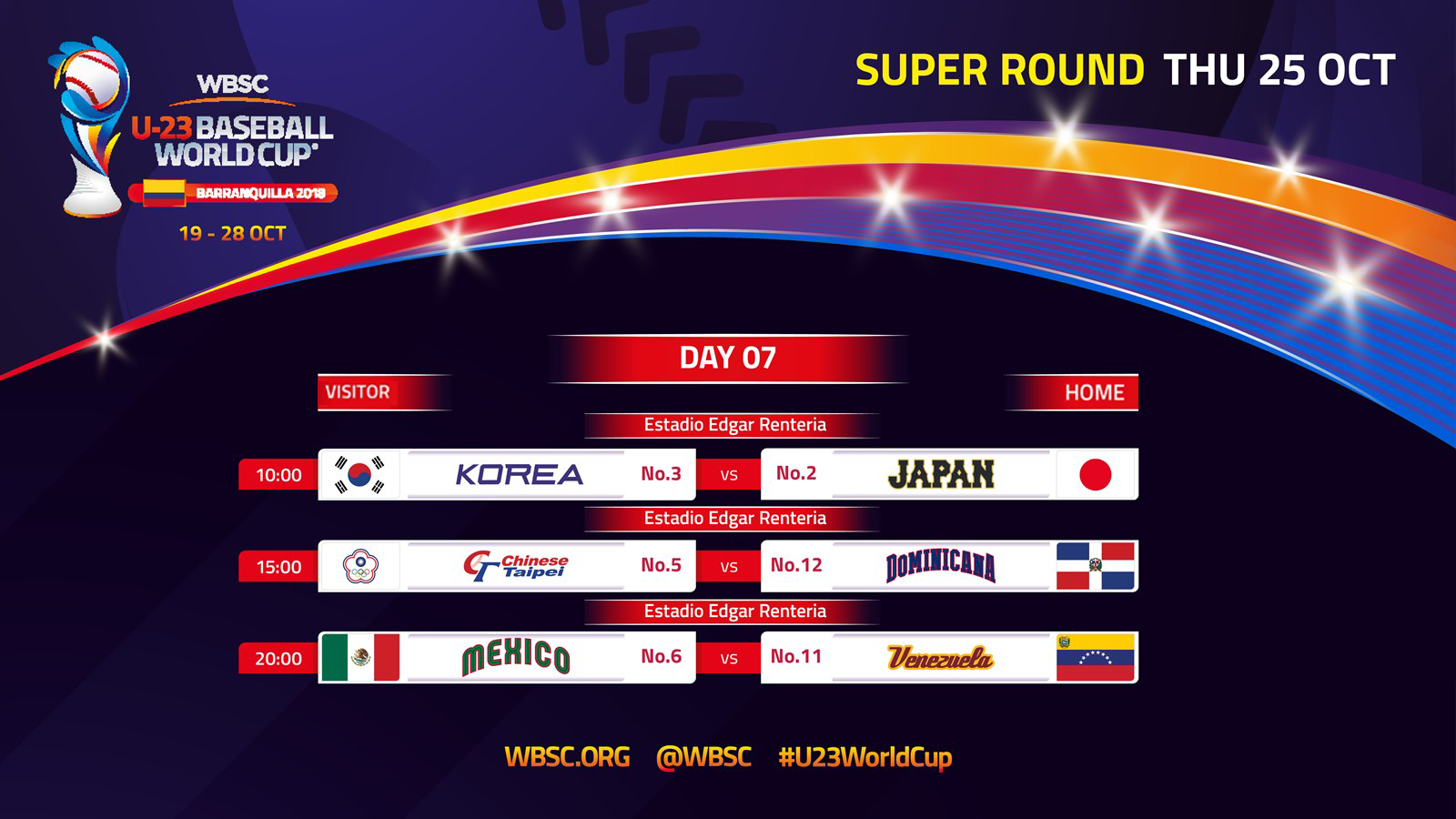 The super round at the tournament in Colombia begins tomorrow ©WBSC