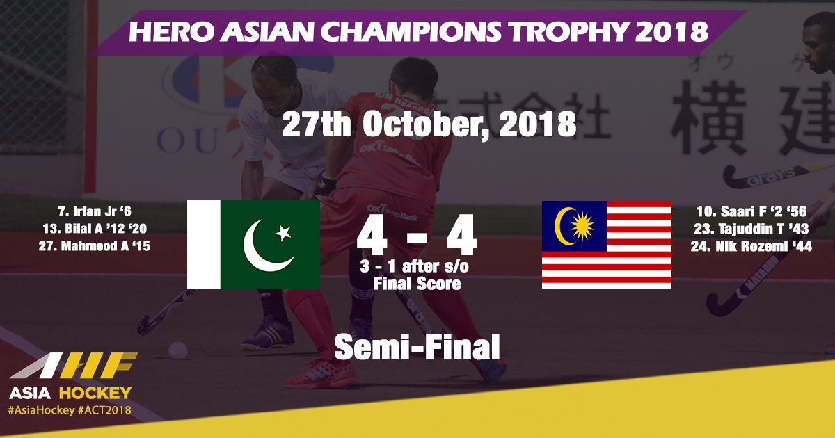 Pakistan reach Asian Hockey Champions Trophy final after shoot-out success