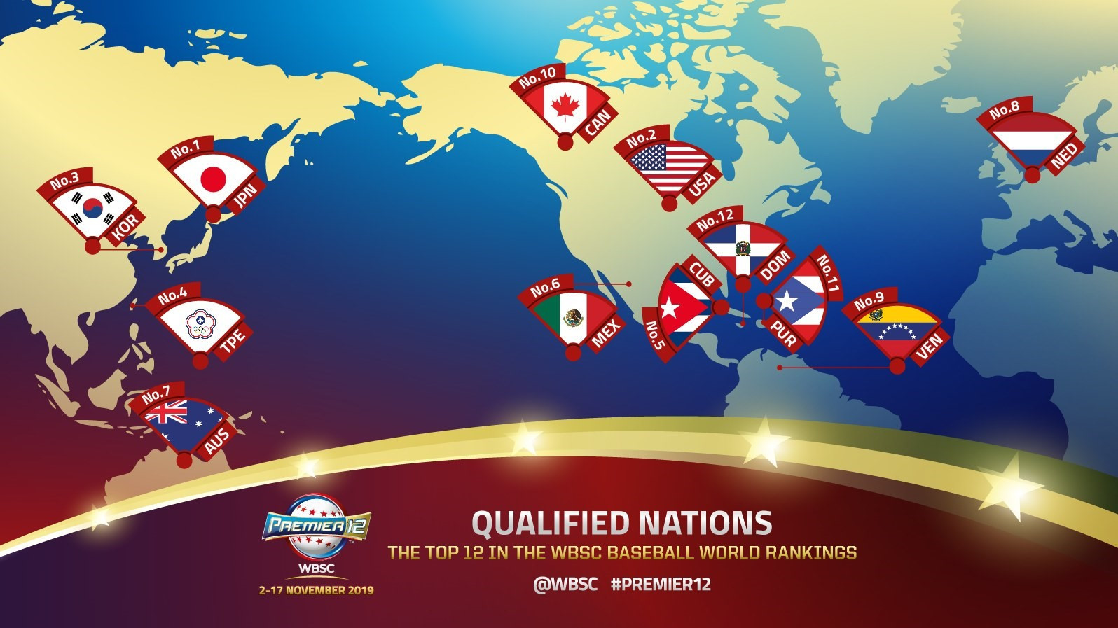 The WBSC have confirmed the qualified nations for the Premier12 tournament ©WBSC
