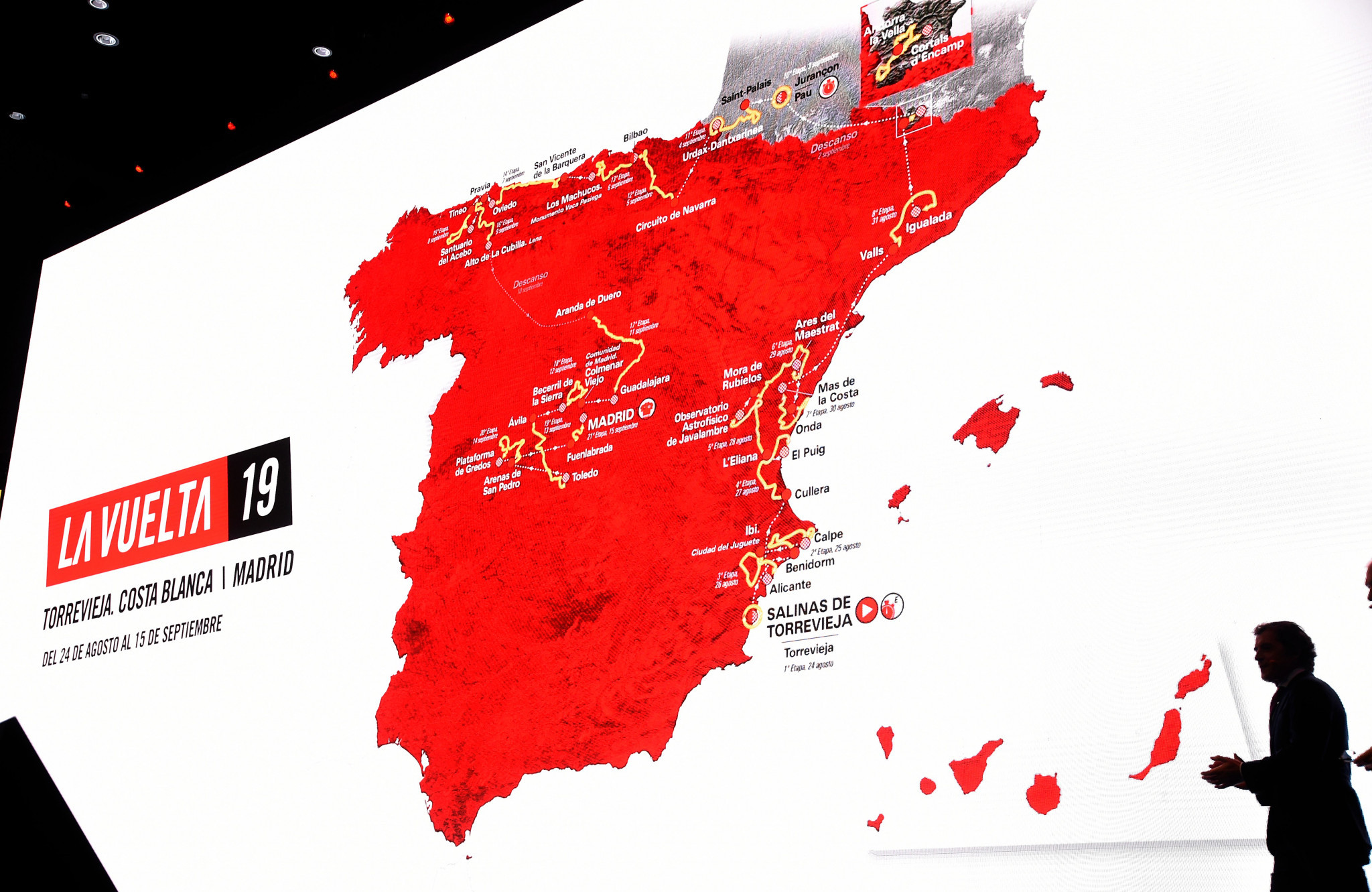 Route confirmed for 2019 La Vuelta a España