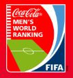 Belgium remains a point ahead of 2018 World Cup winners France in the end-of-year FIFA world rankings ©FIFA