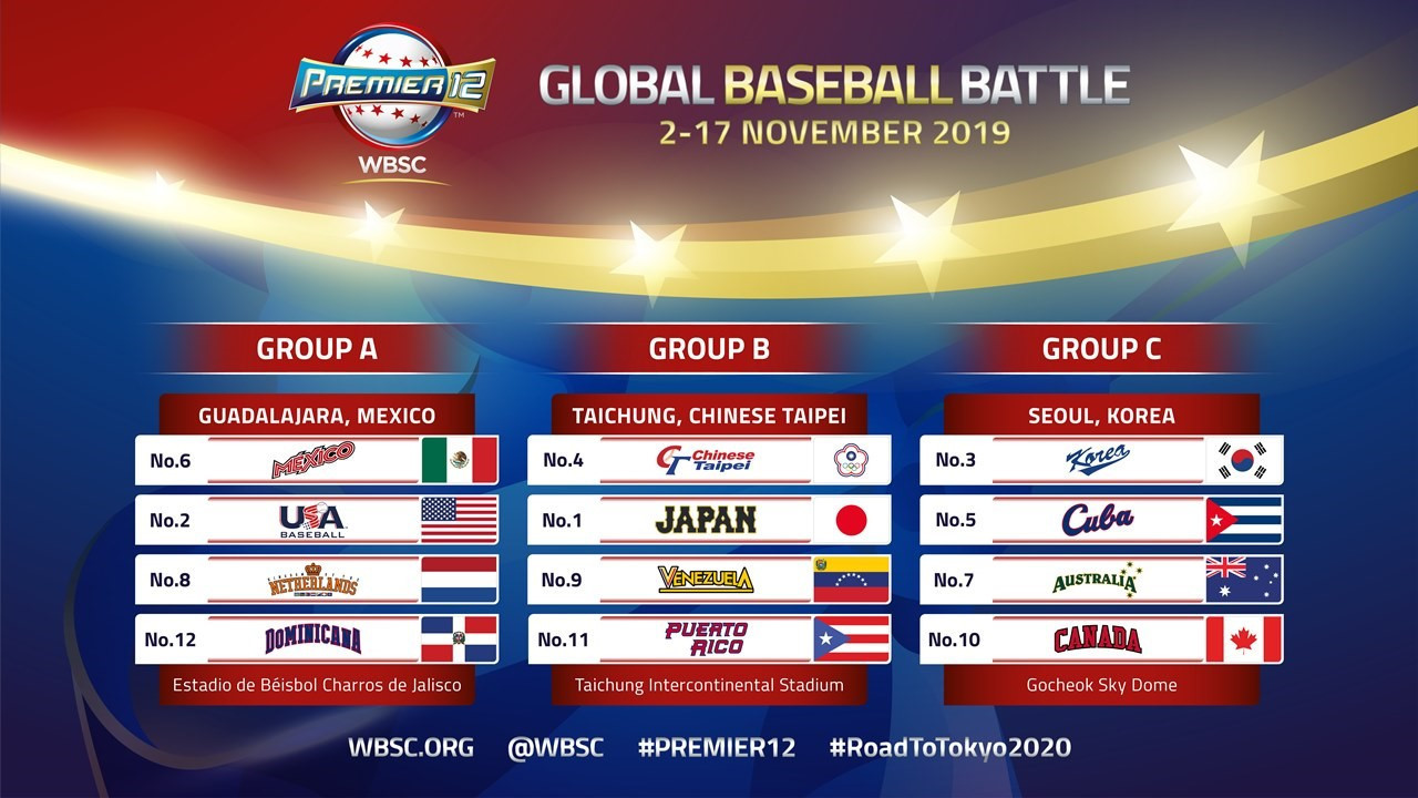 Three cities will host the groups for the 2019 WBSC Premier12 tournament ©WBSC