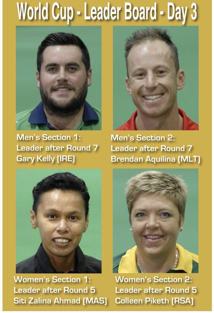 The leaders in the Bowls World Cup after three days of play at Barrack Heights ©World Bowls