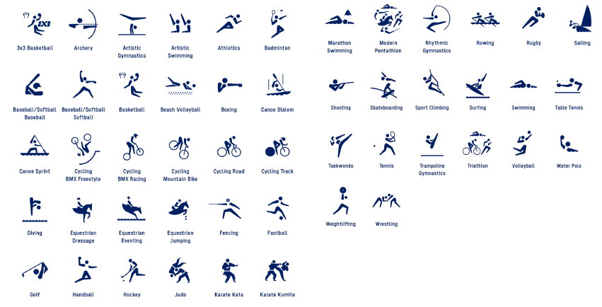 The first Olympic sport pictograms for karate, skateboarding, sport climbing and surfing are included ©Tokyo 2020