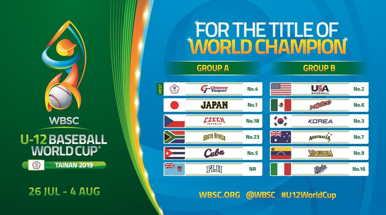 WBSC reveals line-up and groups for Under-12 Baseball World Cup
