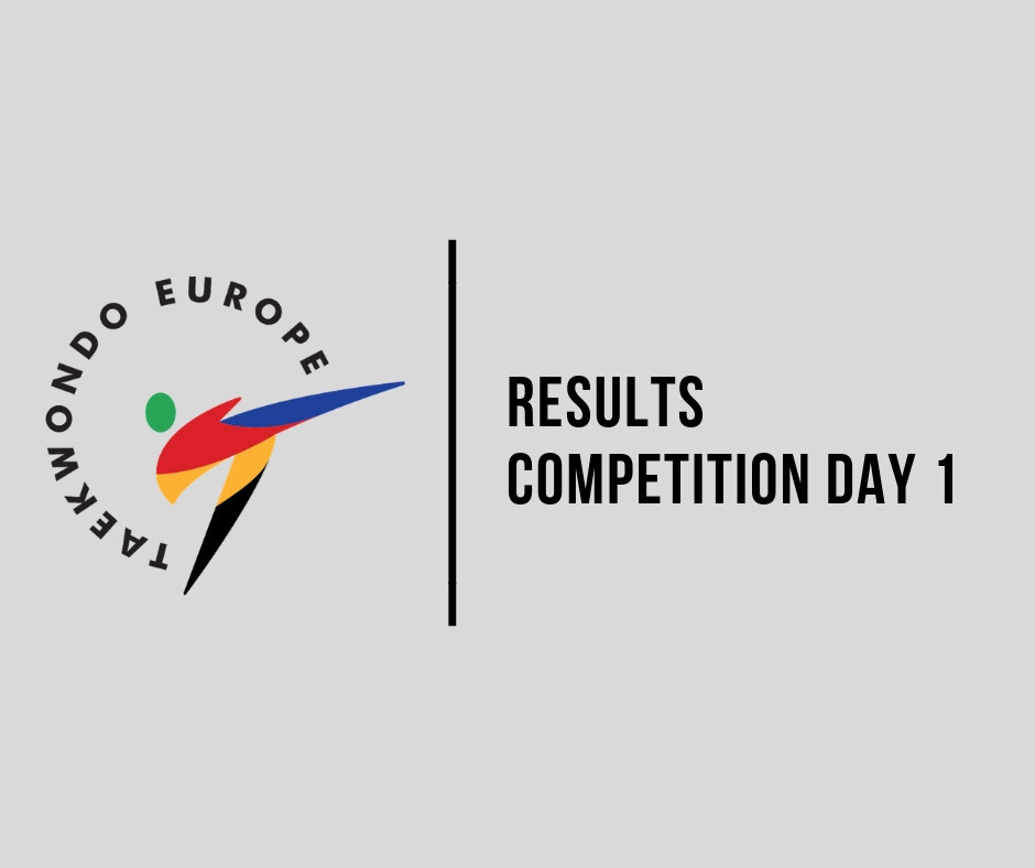 Russia dominate under-21 events on opening day of World Taekwondo Europe Multi European Games