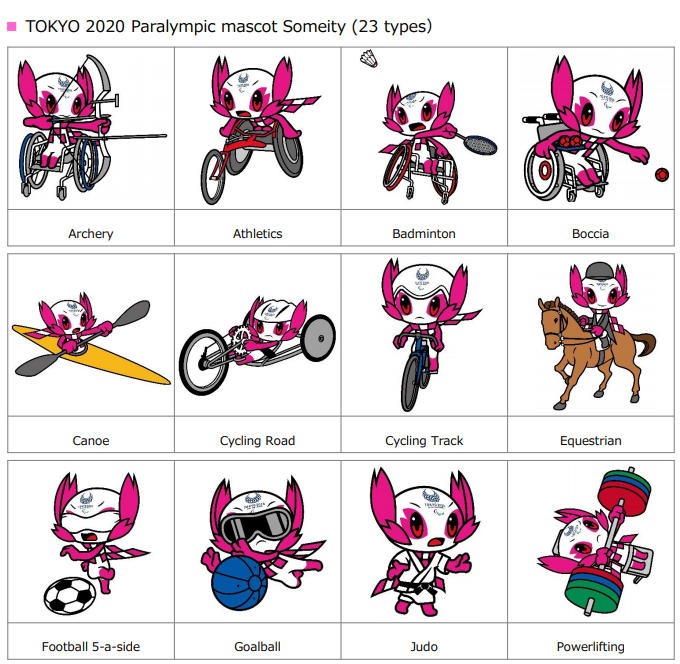 There are 23 types of Paralympic mascot Someity ©Tokyo 2020