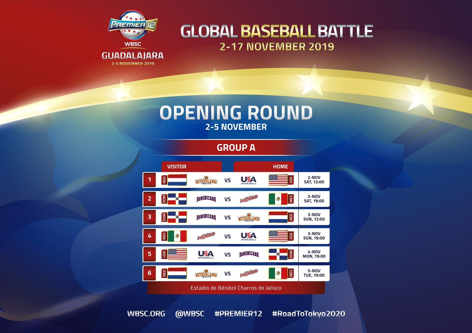 The schedule for Group A and B at the 2019 WBSC Premier 12 has been announced ©WBSC