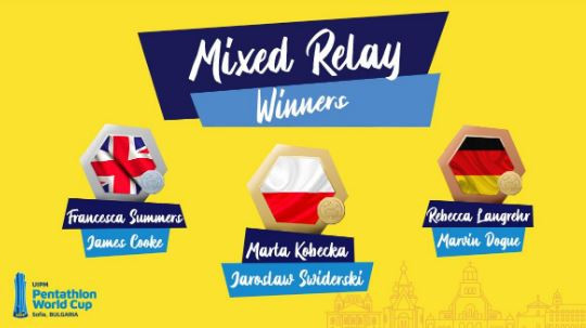 Poland won the concluding mixed relay at the UIPM World Cup in Sofia  ©UPM