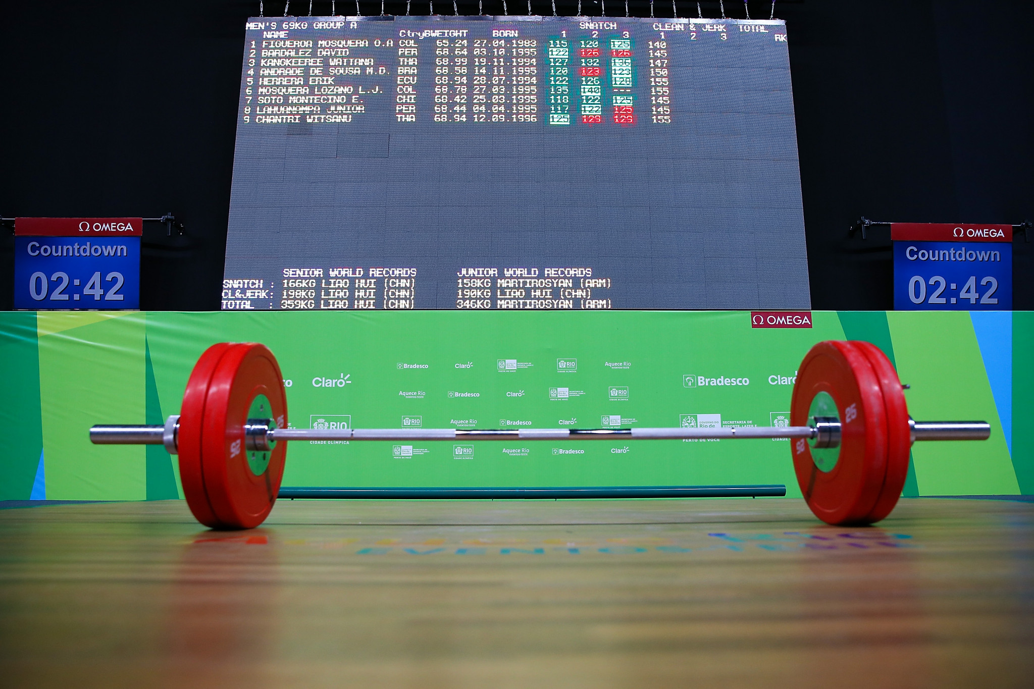 China celebrated home success on the second day of the Asian Weightlifting Championships ©Getty Images