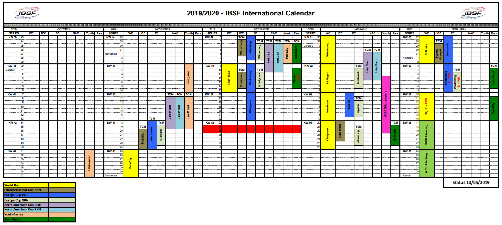 The 2019-2020 IBSF calendar runs from October through to February ©IBSF