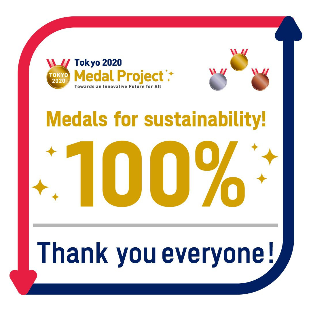 Tokyo 2020 confirm recycled metal project for Olympic and Paralympic medals has reached target