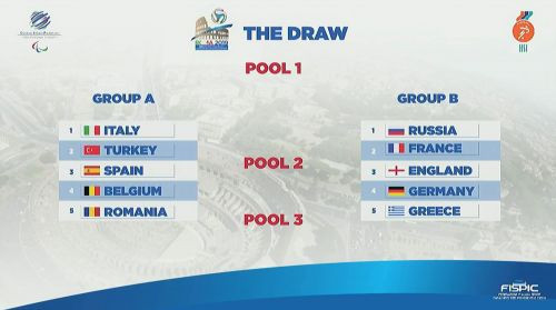 The draw was made in Rome ©IBSA
