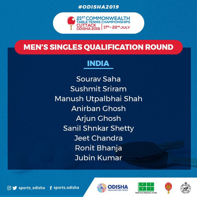 Singles qualification headlined today's action in Cuttack ©Twitter