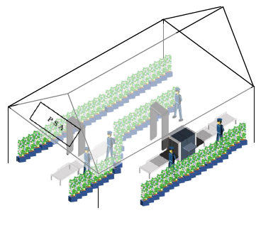 How the flower partitions for security screening areas will look at Tokyo 2020 ©Tokyo 2020