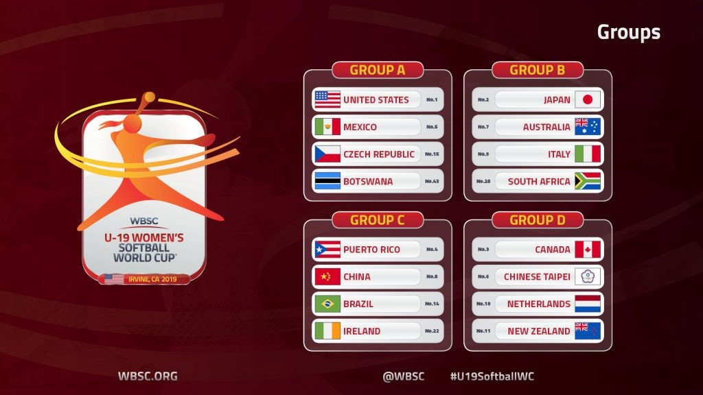 The 16 competing teams have been drawn into four groups ©WBSC