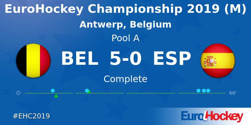 Hosts Belgium off to flyer in Men's EuroHockey Nations Championship