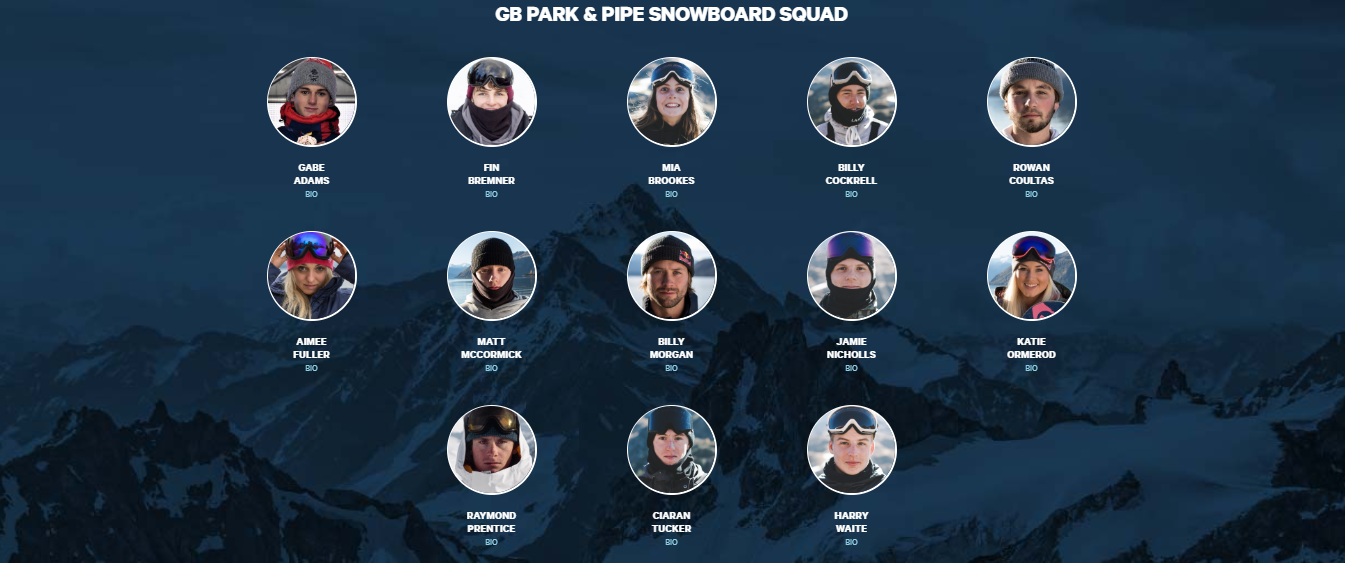 The GB Park and Pipe snowboard squad for the 2019-2020 season is an exciting mix of youth and experience ©GB Park and Pipe