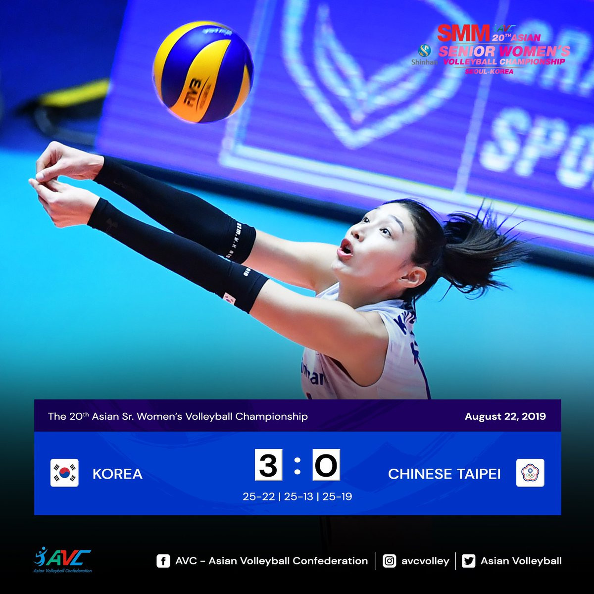 Hosts South Korea were too strong for Chinese Taipei at the Asian Women's Volleyball Championship in Seoul ©Asian Volleyball/Twitter