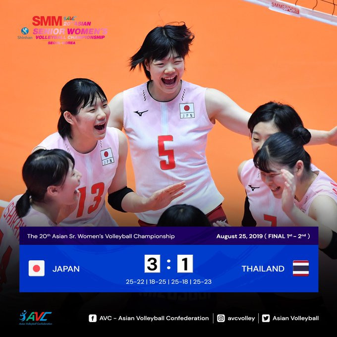 Japan beat Thailand to defend Asian Women's Volleyball Championship title
