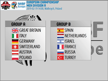 The 12 competing teams have been split into two groups ©IWBF