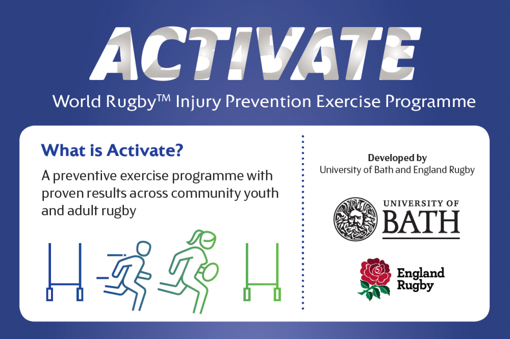World Rugby has launched an injury-prevention programme called Activate ©World Rugby