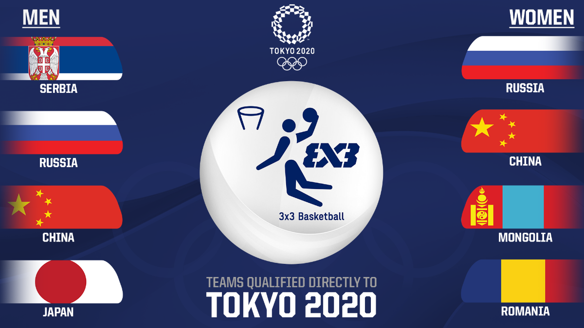 FIBA announce first qualifiers for Olympic 3x3 basketball tournament