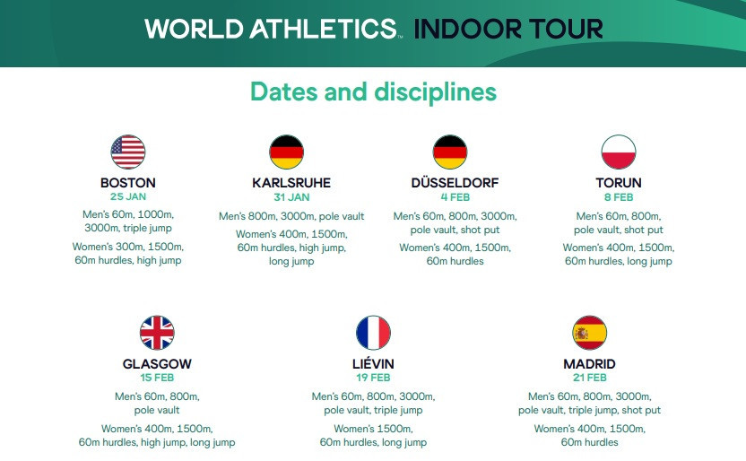 World Athletics has confirmed the dates, locations and events at each meeting ©World Athletics