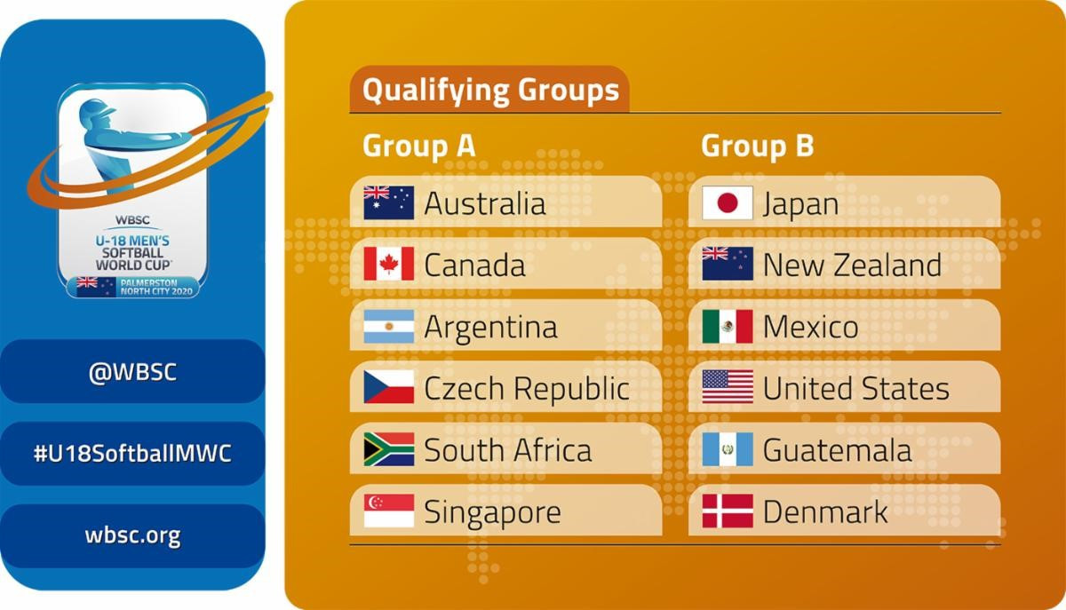 Hosts and world number one New Zealand are in Group B of the competition ©WBSC
