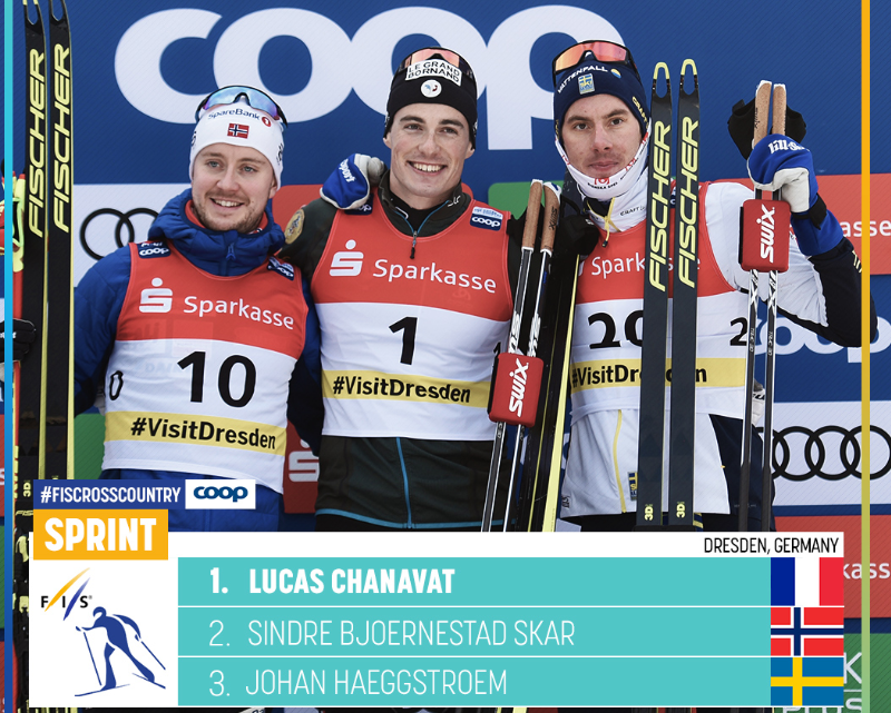 Chanavat was delighted with his World Cup victory ©FIS