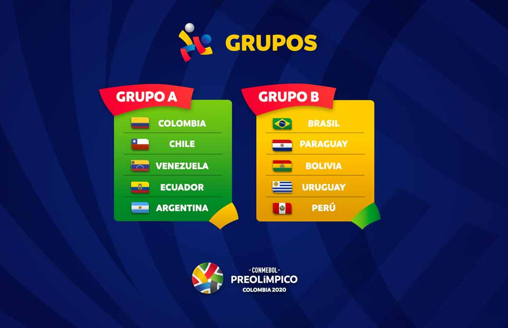 The winners and runners-up from the Pre-Olympic Qualifying Tournament in Colombia will qualify for Tokyo 2020 ©CONMEBOL