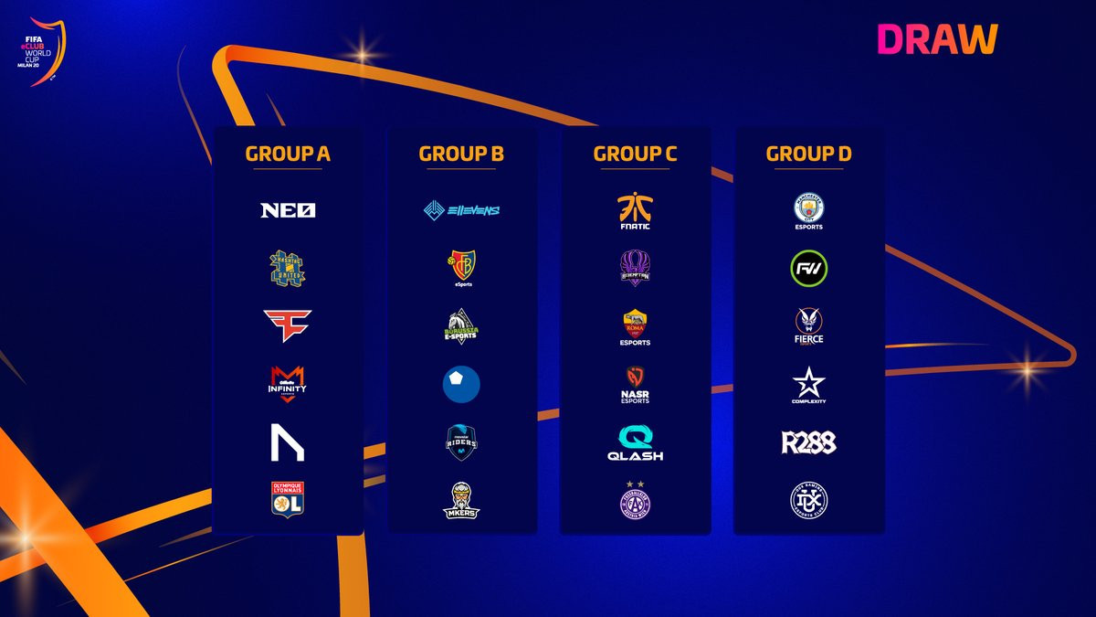 FIFA eClub World Cup 2020 groups confirmed